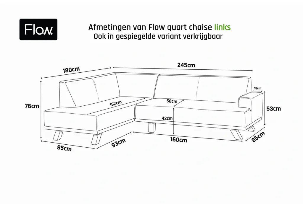 afmetingen Flow quart chaise